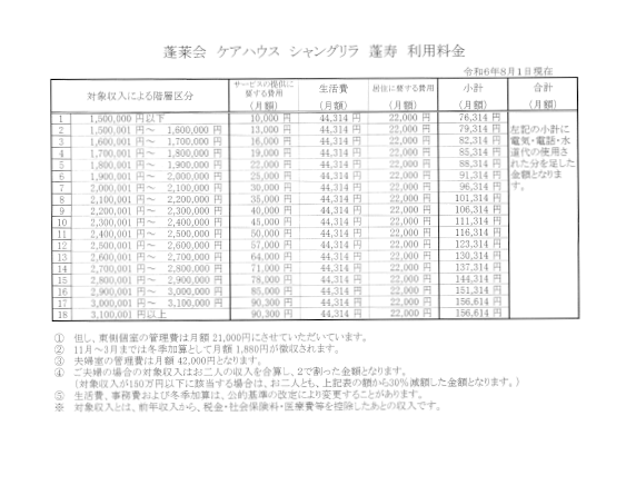 料金設定