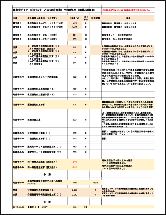 料金設定